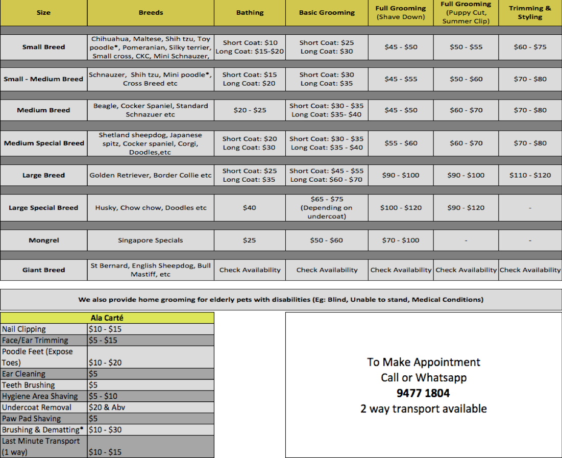 Dog Grooming / Pet Transport Pricelist | Pet Grooming Services with